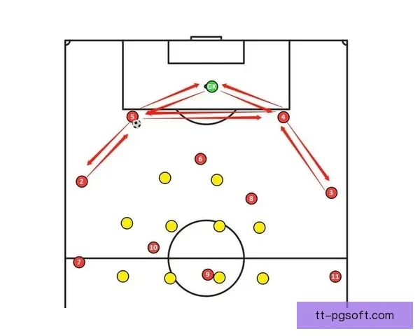 基于数据与战术视角的科曼英超防守端综合价值评估研究分析体系