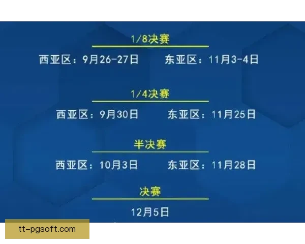 亚足联宣布受局势影响推迟2025至26赛季亚冠西亚区淘汰赛