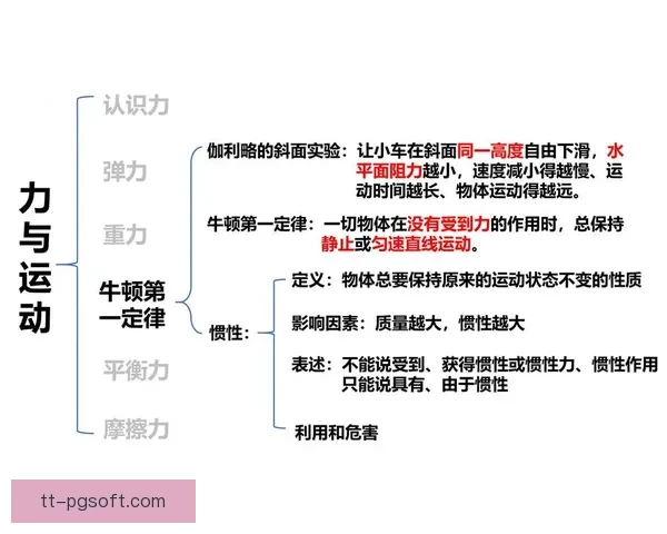 基于亚洲杯赛场高强度对抗的球队与球员表现评估研究综合分析框架构建 基于亚洲杯赛场高强度对抗的球队与球员表现评估研究综合分析框架构建