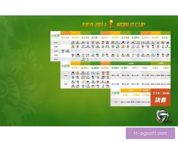 赛前世界杯赛场洲际对比下的赛程安排深度解读与争议引发广泛讨论